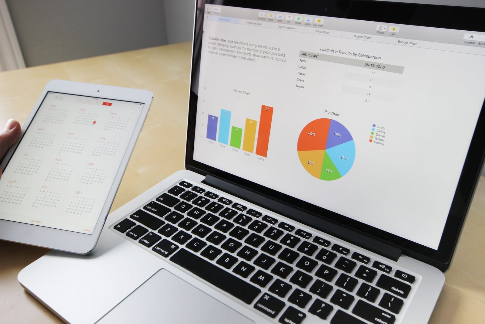 From Raw Data to Actionable Insights: A Beginner's Guide to Data Analysis